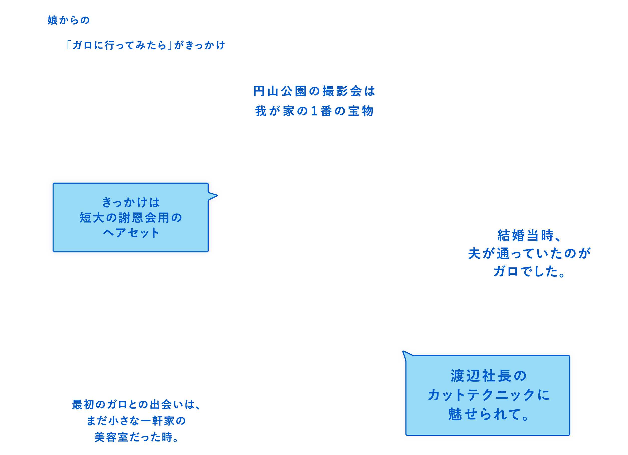 「娘からの『ガロに行ってみたら』がきっかけ」「円山公園の撮影会は我が家の１番の宝物」「きっかけは短大の謝恩会用のヘアセット」「結婚当時、夫が通っていたのがガロでした。」「最初のガロとの出会いは、まだ小さな一軒家の美容室だった時。」「渡辺社長のカットテクニックに魅せられて。」