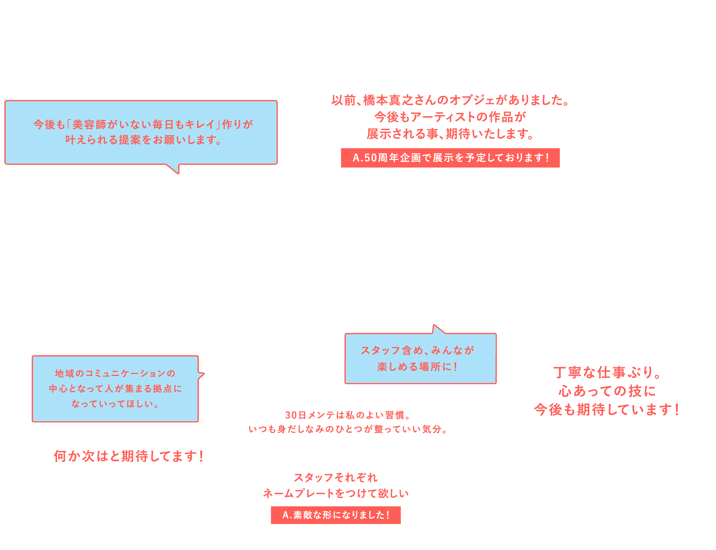 「今後も『美容師がいない毎日もキレイ』作りが叶えられる提案をお願いします。」「以前、橋本真之さんのオブジェがありました。今後もアーティストの作品が展示される事、期待いたします。」A.50周年企画で展示を予定しております！「地域のコミュニケーションの中心となって人が集まる拠点になっていってほしい。」「何か次はと期待してます！」「スタッフ含め、みんなが楽しめる場所に！」「30日メンテは私のよい習慣。いつも身だしなみのひとつが整っていい気分。」「スタッフそれぞれネームプレートをつけて欲しい」A.素敵な形になりました！丁寧な仕事ぶり。心あっての技に今後も期待しています！